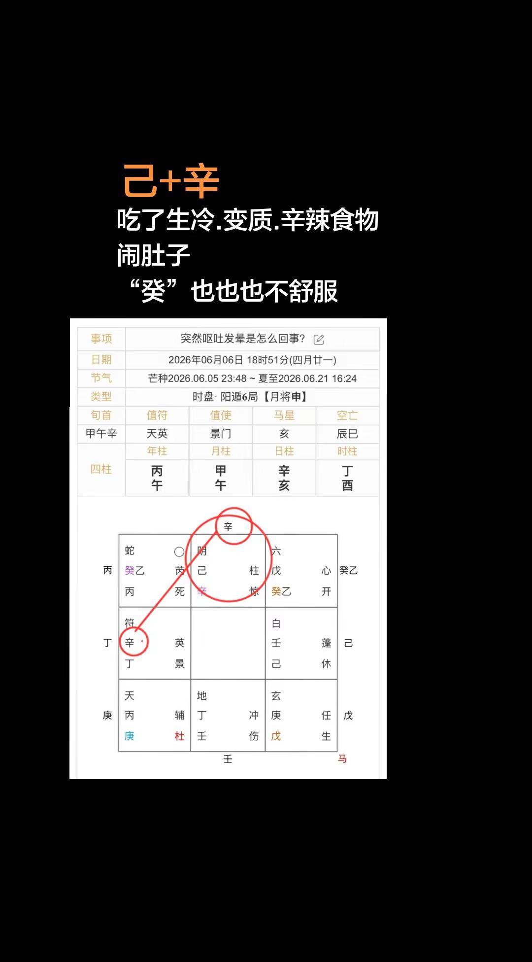 己+辛。