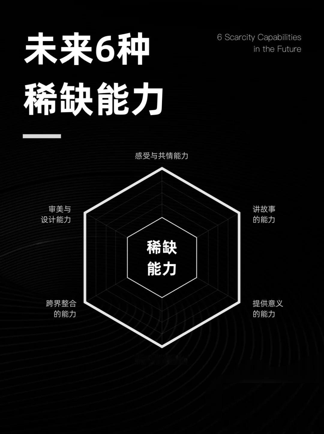 我们具备这6种能力吗？