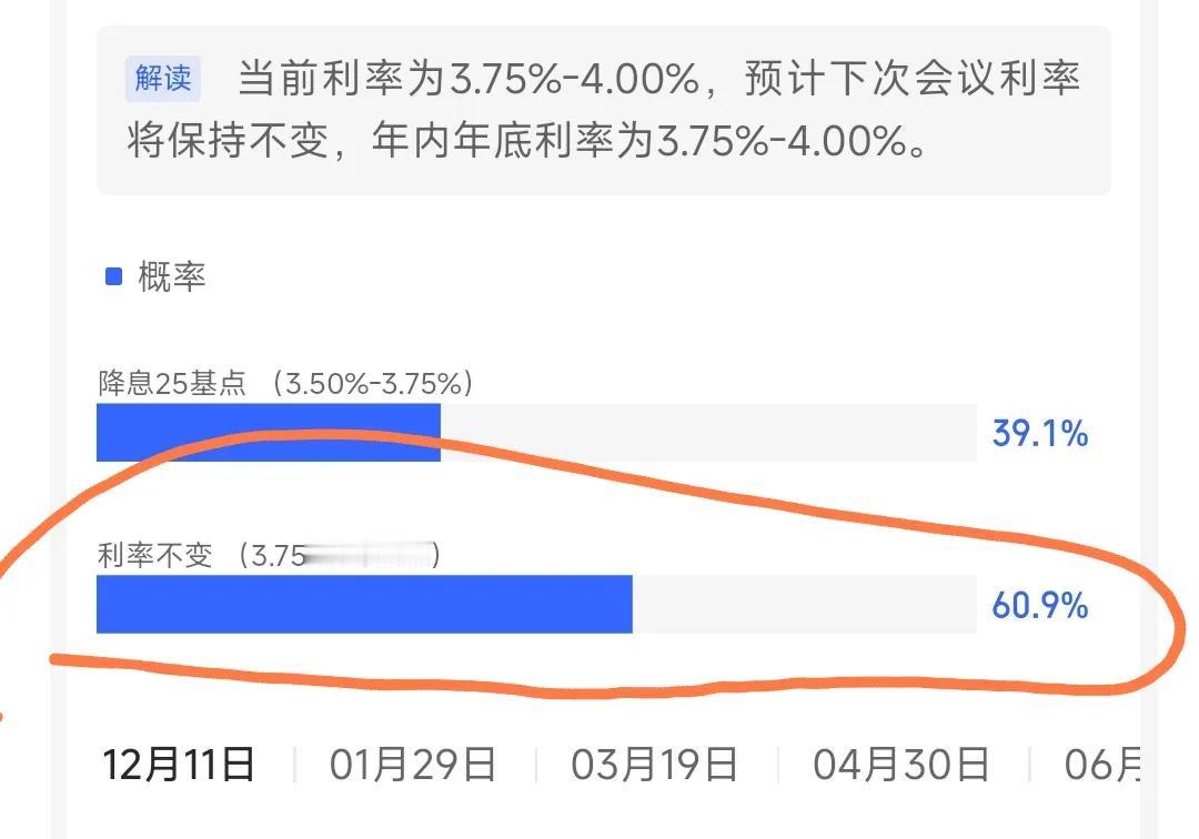 考验A股成色的时候到了！外围市场全跌，昨晚美股高开低走，纳斯达克指数从涨2%以上