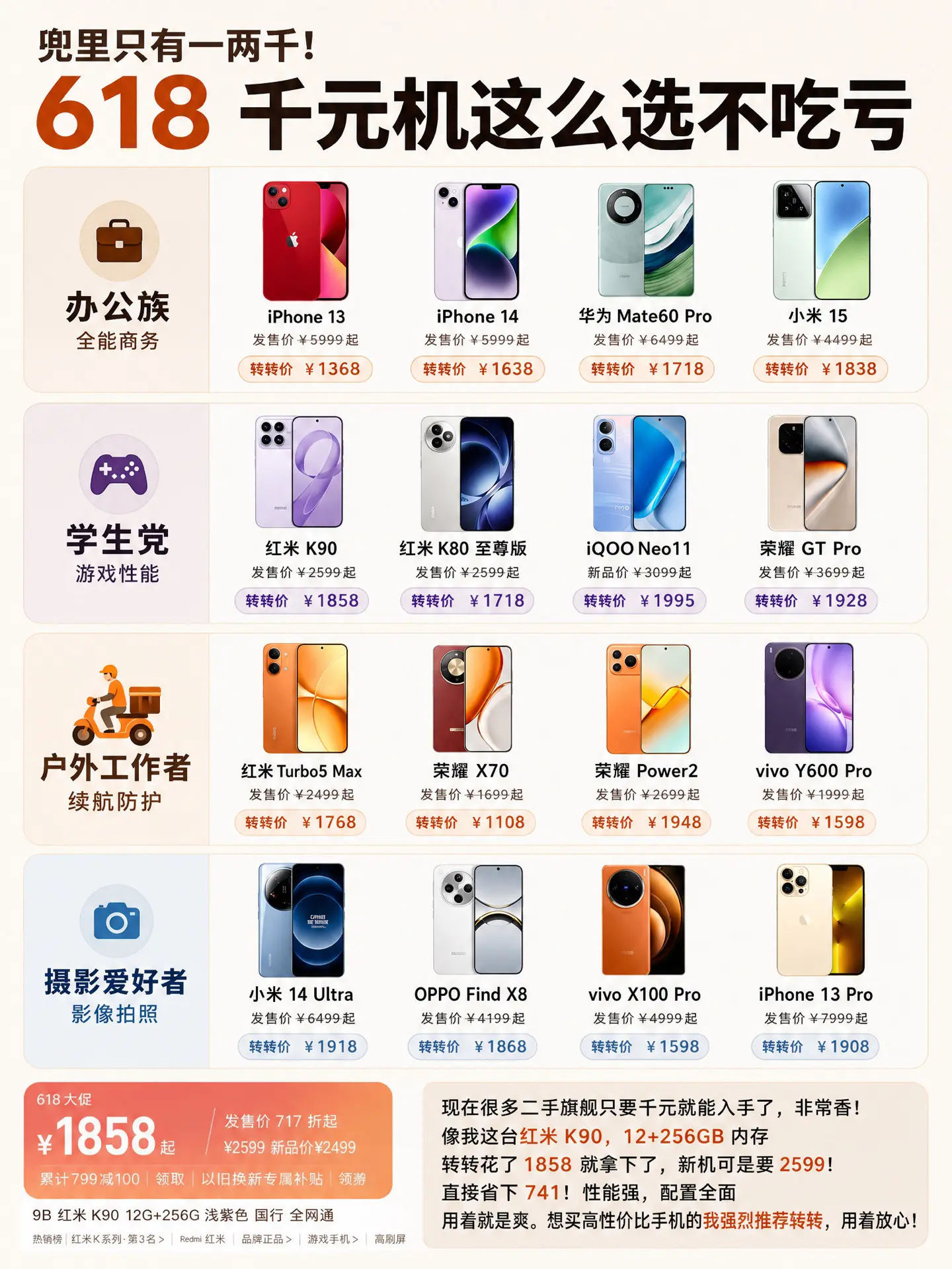 618千元这么选不吃亏。