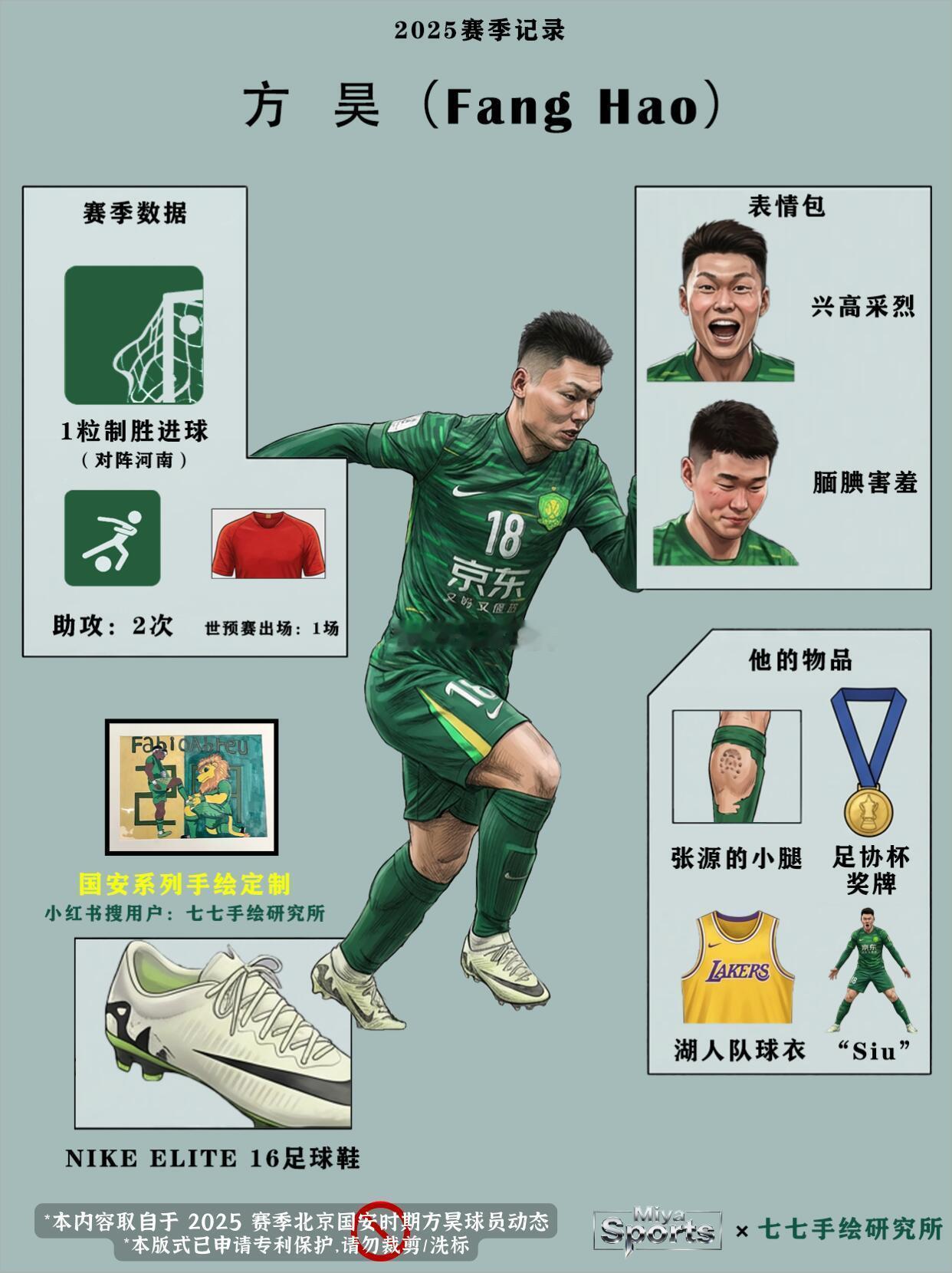 北京国安北京国安 还是穿着绿战袍，再相见已是对手👋其实发这篇的时候时间挺晚的，