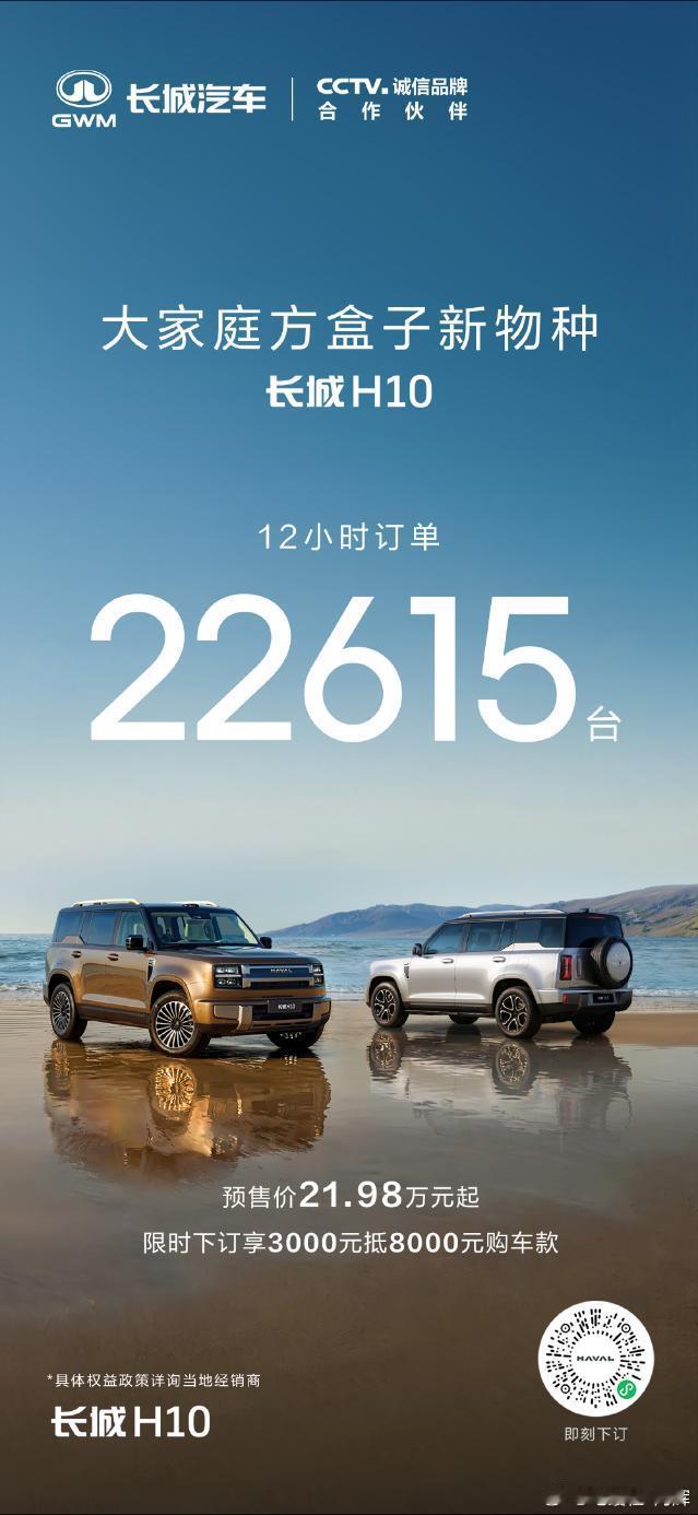 长城汽车也开始发预售订单？以前好像没怎么关注到这个，不错也有2万多订单大v聊车长