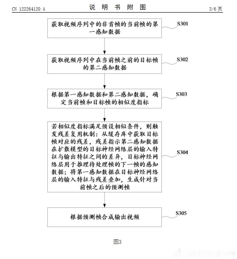 技术巡猎 小鹏汽车 自动驾驶仿真慢如蜗牛？小鹏用”残差复用”给扩散模型做了一次加