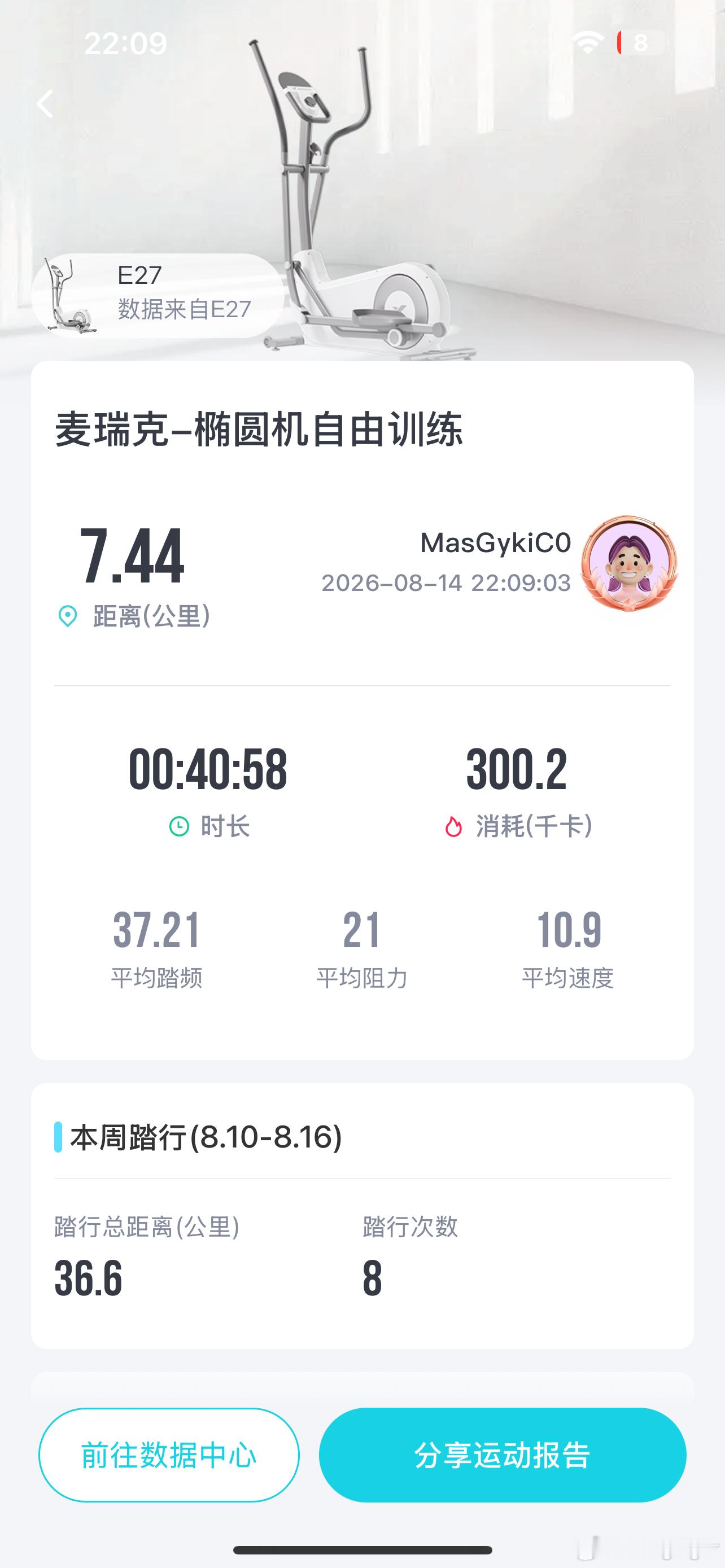 分享图片 