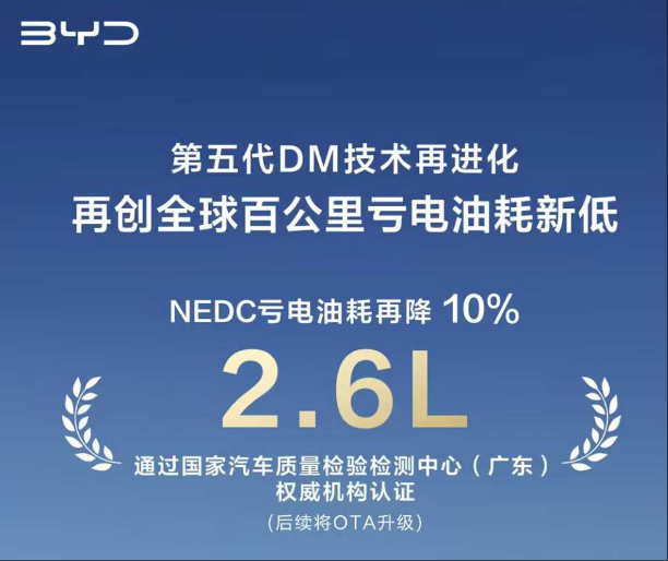 别人第几代不知道，但是比亚迪确实是到了第五代插混技术，并且宣布插混行业进入“策略
