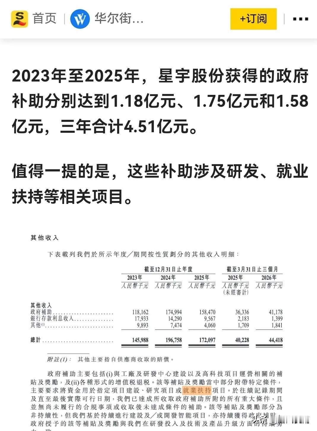拿了4.5亿补贴，转头裁了107个人。人社局说“不违规”。
 
星宇股份三年累计