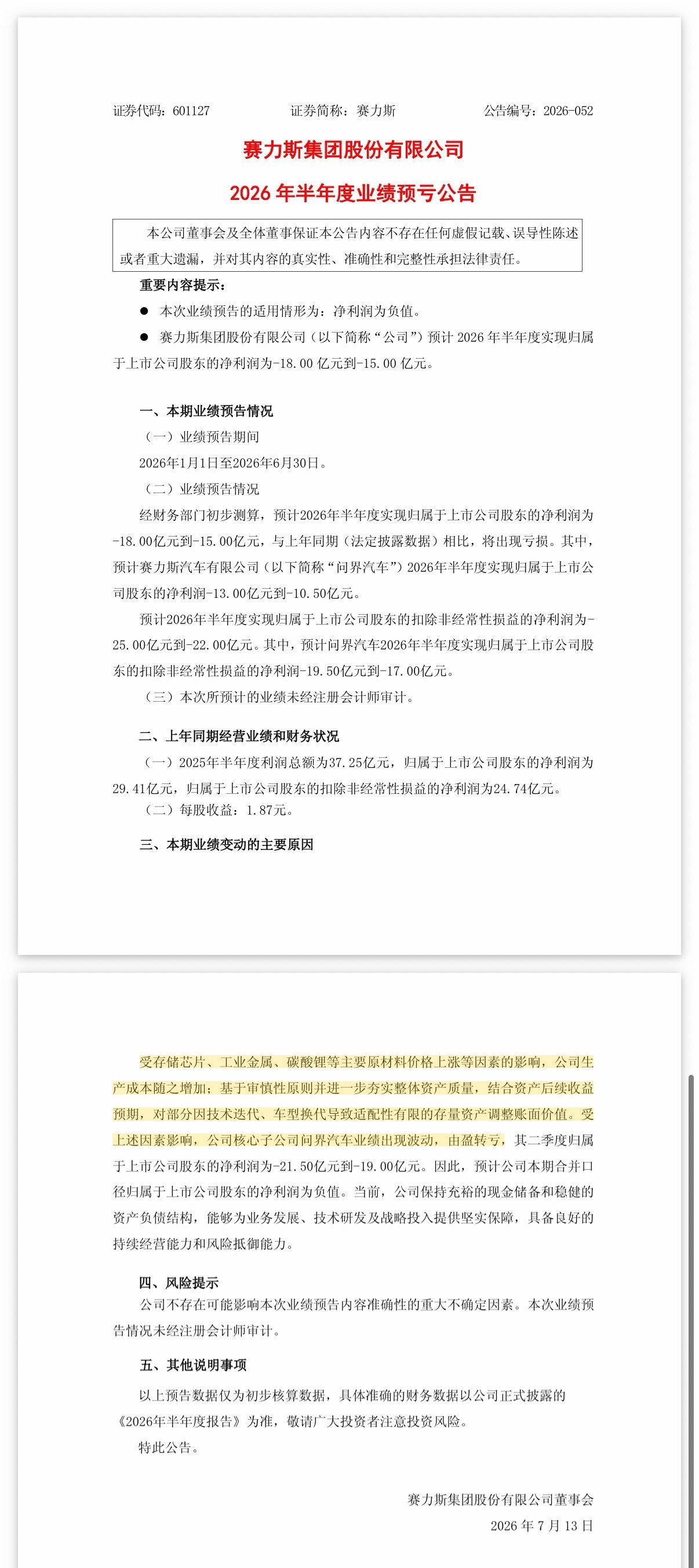 赛力斯预计半年净亏损15至18亿元 赛力斯发布了 2026 年半年业绩预告。影响