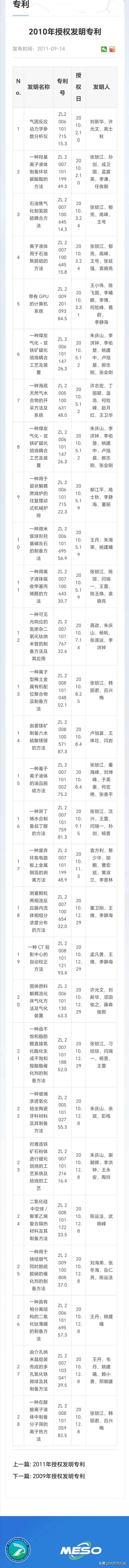 2010年国内的主要授权发明专利有这些，没想到已经是十五年前了，不知这些昔日的前