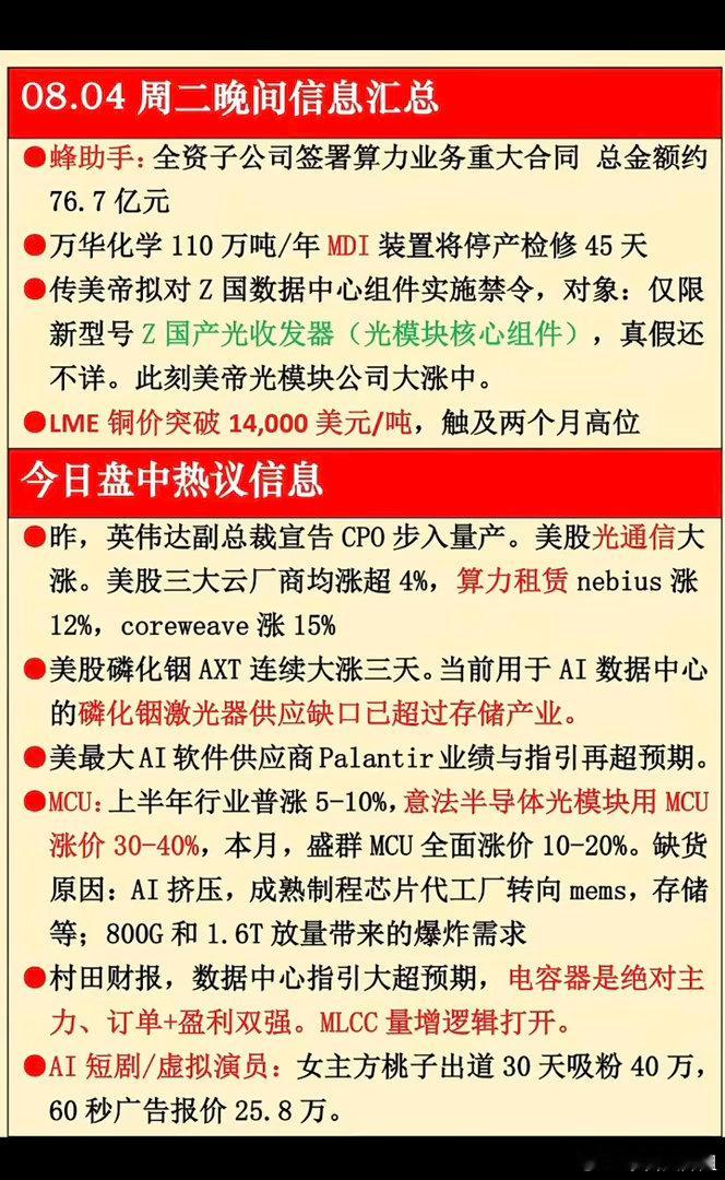 8.4周二  晚间：财经热点必读！1.金属铜，价格上涨2.磷化铟激光器3.软件开