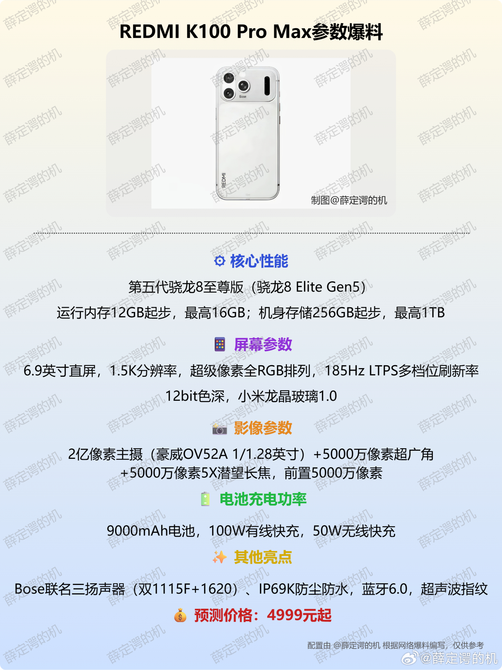 REDMI K100 Pro Max，REDMI K100 Pro Max，电池