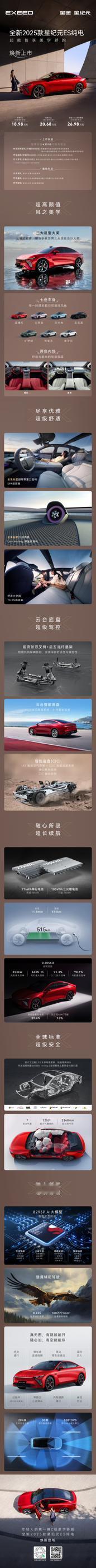 18.98万元起！
全新2025款星纪元ES纯电正式上市
年轻人的第一辆C级豪华