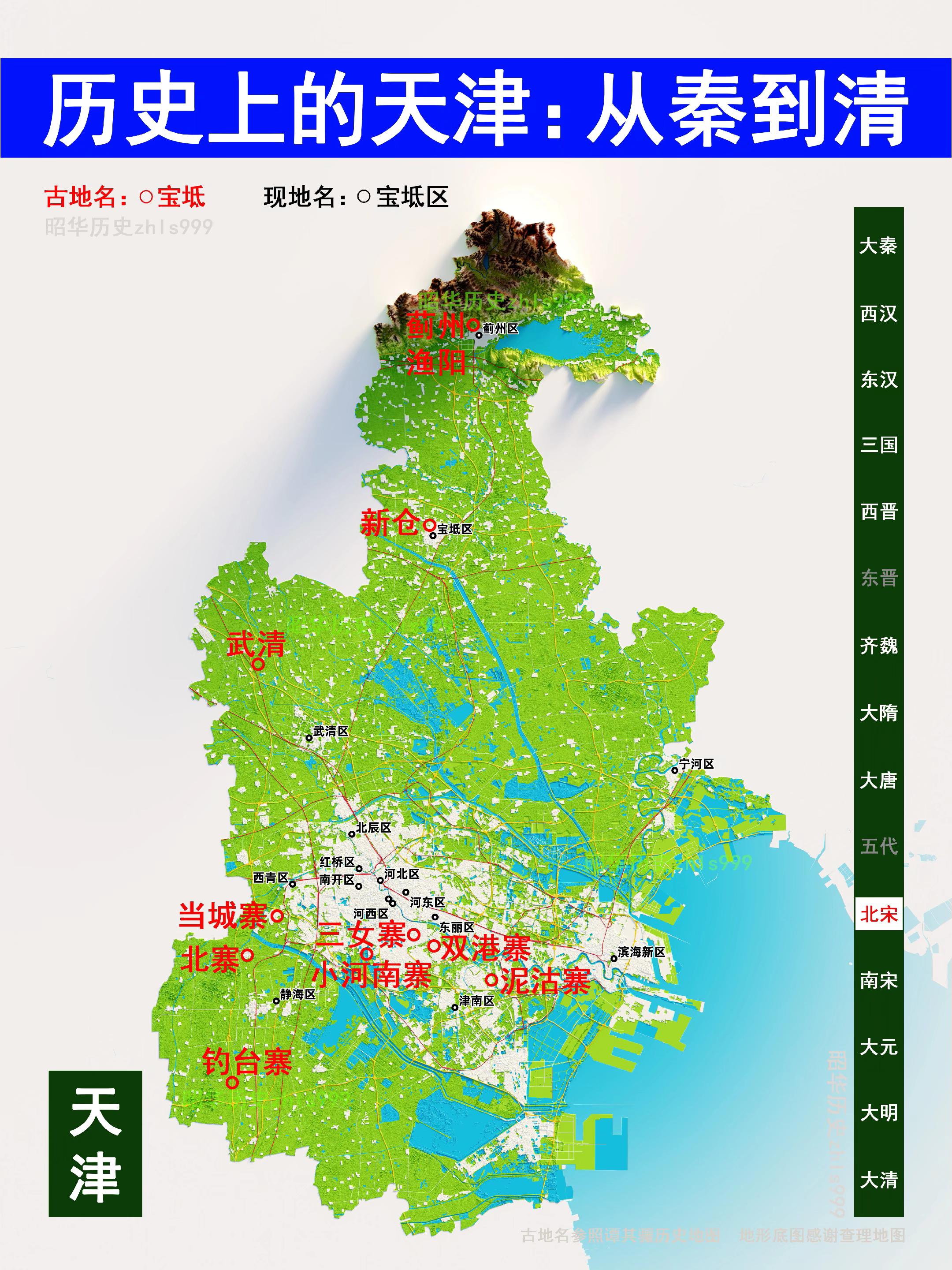 天津各朝代古今地名对照。