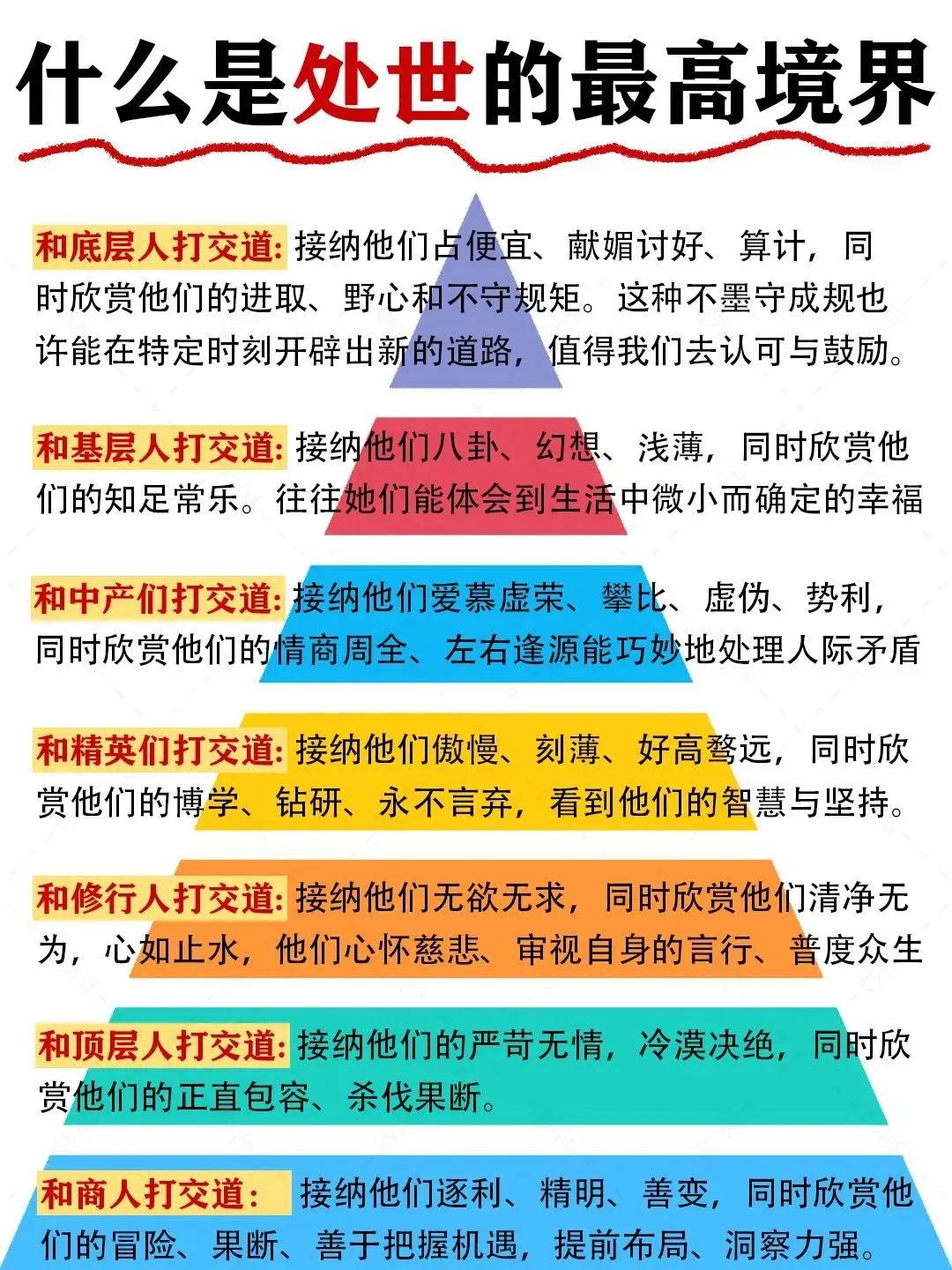 与不同层次的人打交道，提升处世境界