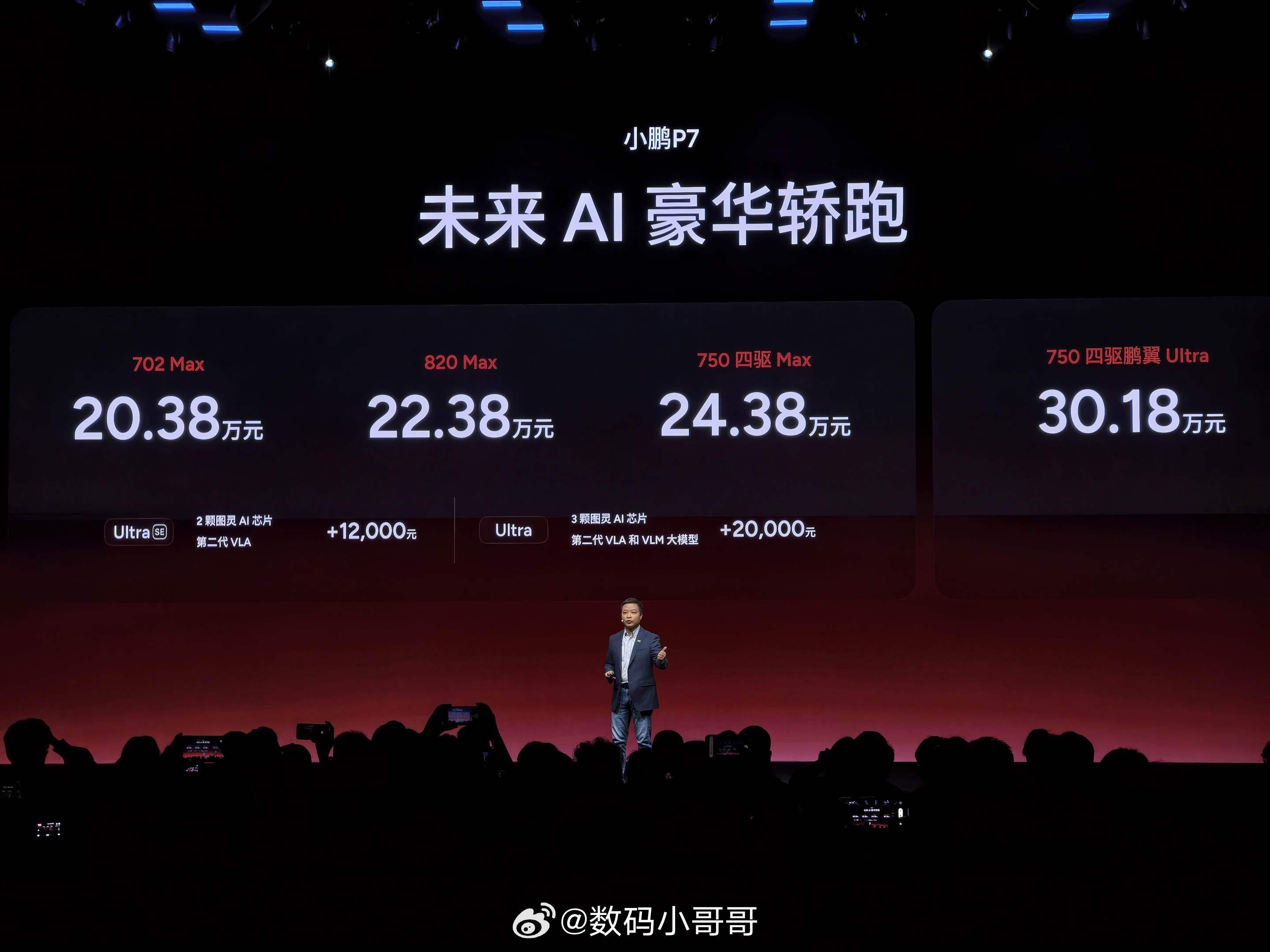 大家最关心的小鹏P7价格来了，直接上干货！702 Max 20.38万、820 