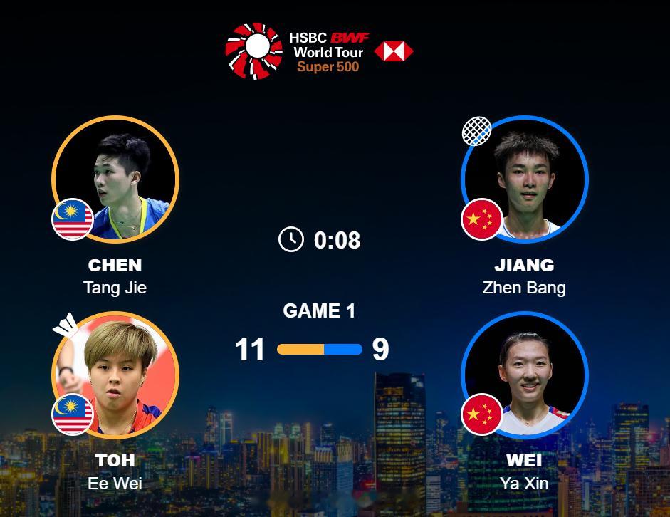 混双 半决赛 陈堂杰(3) / 杜颐沩 11-9 蒋振邦(2) / 魏雅欣202