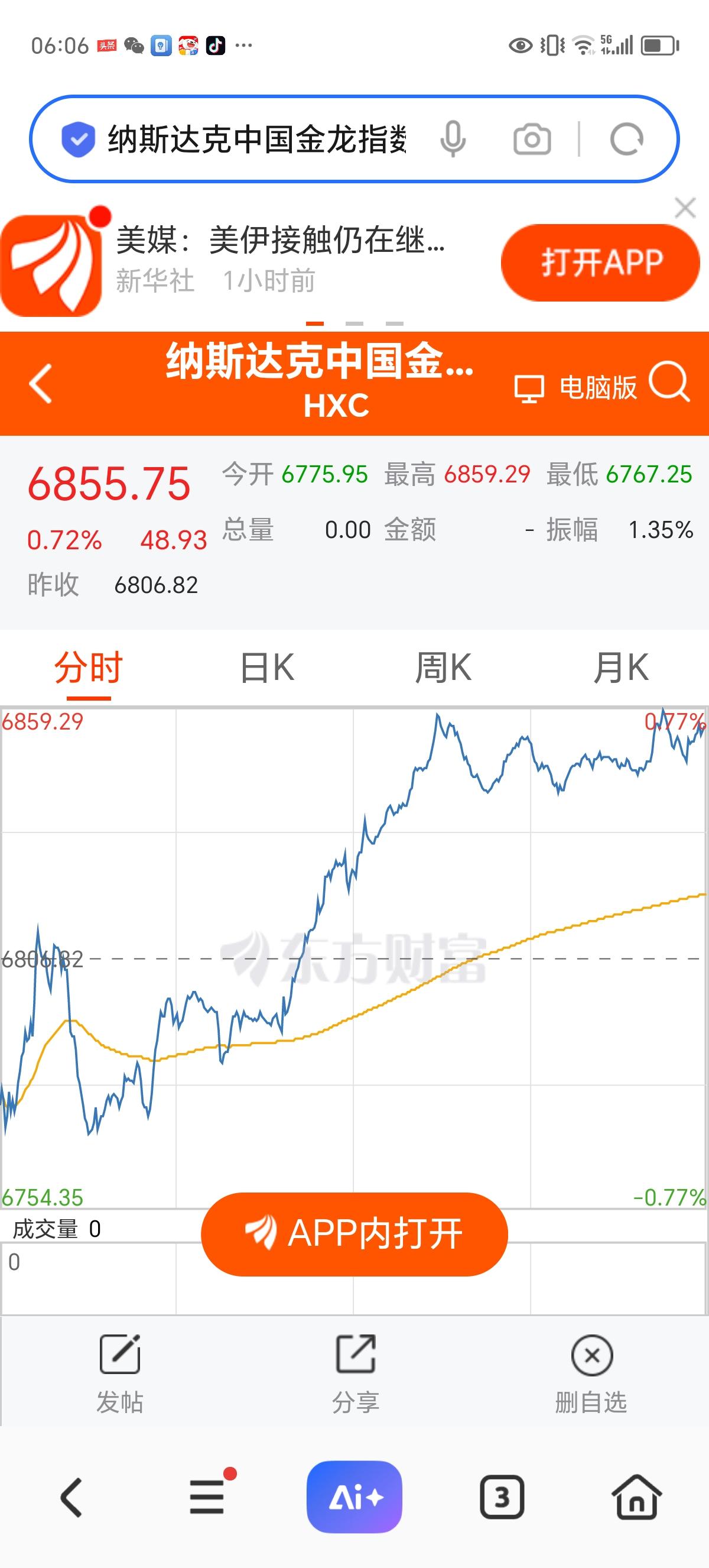 周二晨报：阴转情，美国回心转意？

昨夜惊魂，原油期货曾一度大涨超10%，夜盘美