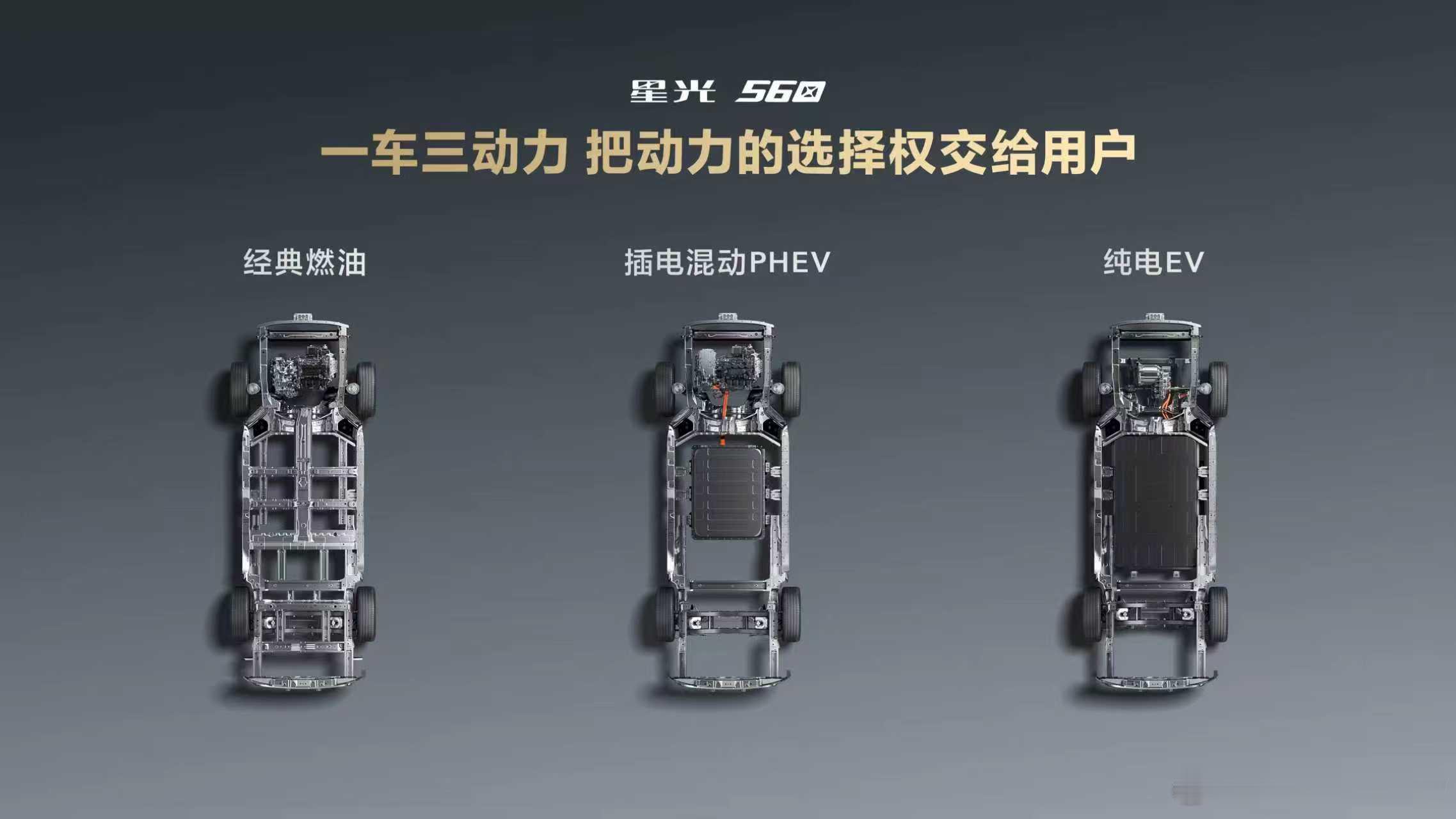 新华AUTO:一车三动力叠加硬核安全星光560 满足所有场景「硬」需求全能硬派大