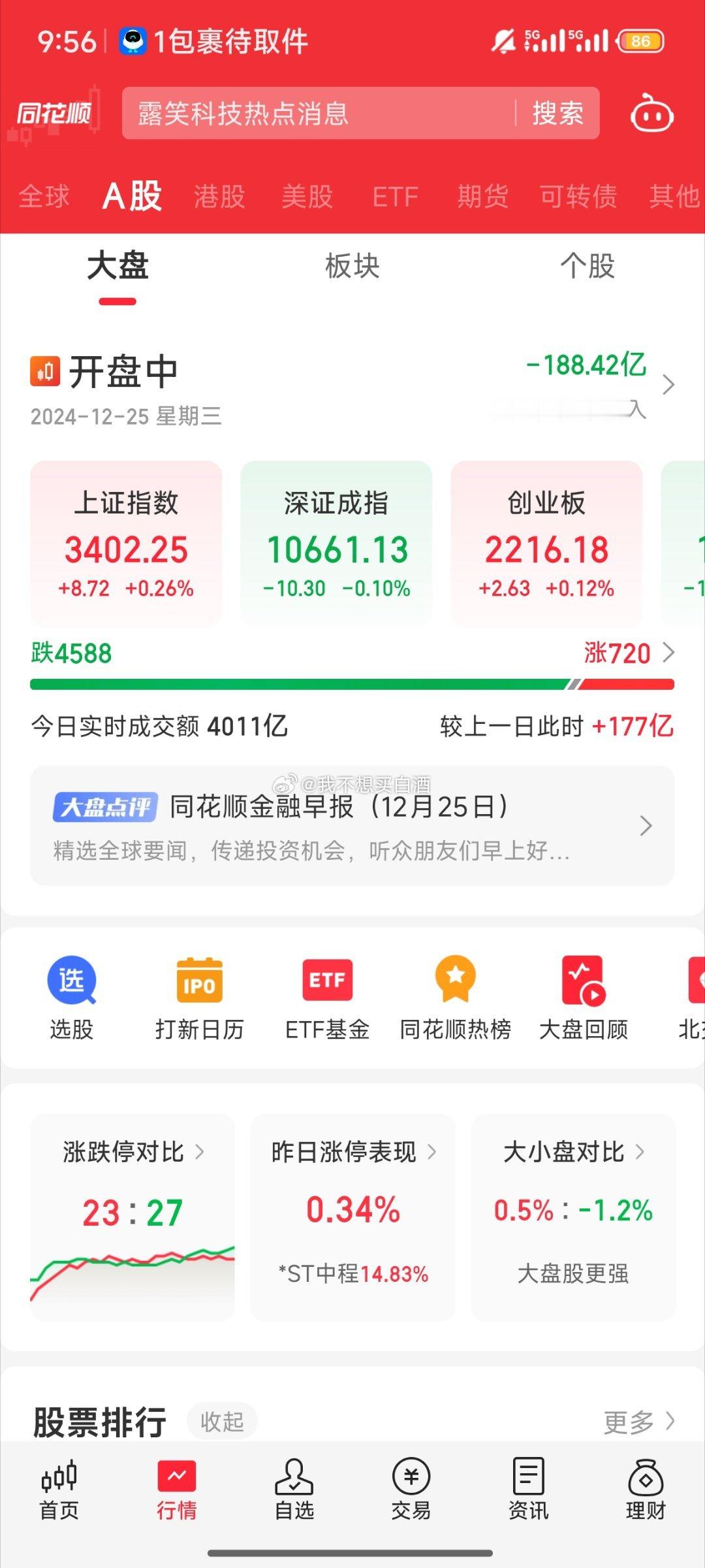 基金[超话]  你能想象这样的红指数大盘只有700家上涨离大谱 