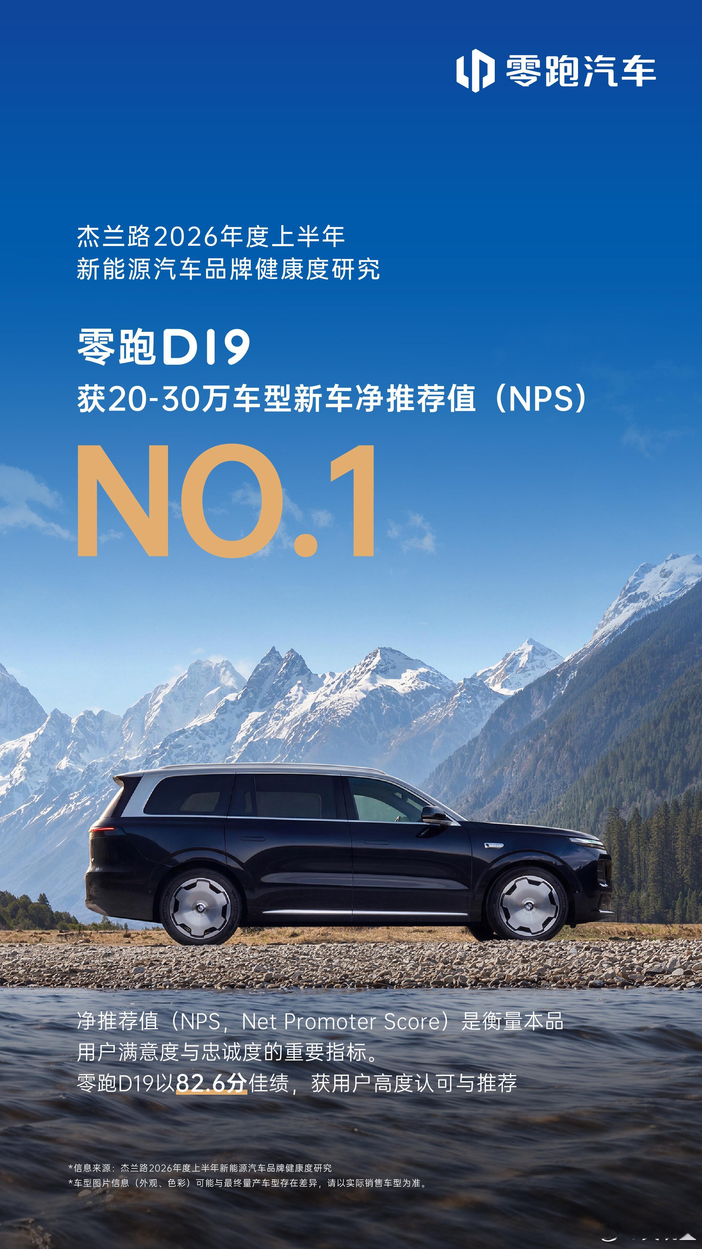 车主说好才是真的好！杰兰路权威调研：零跑D19  NPS 82.6分，位居20-
