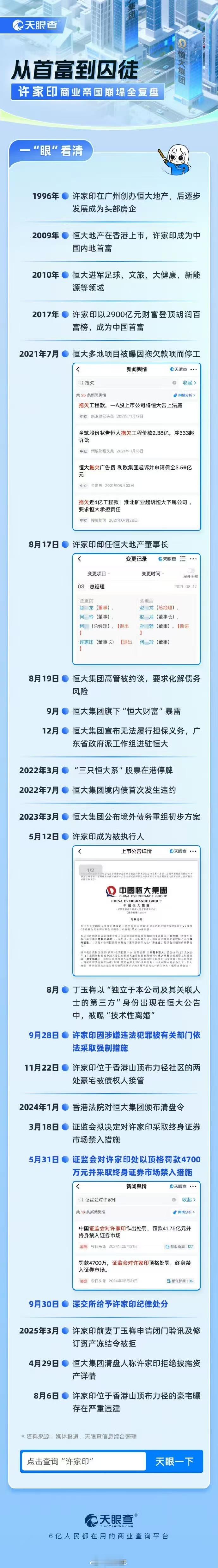 恒大集团恒大地产及许家印案一审开庭你说一个好好的集团大公司，怎么就走到了还要面临