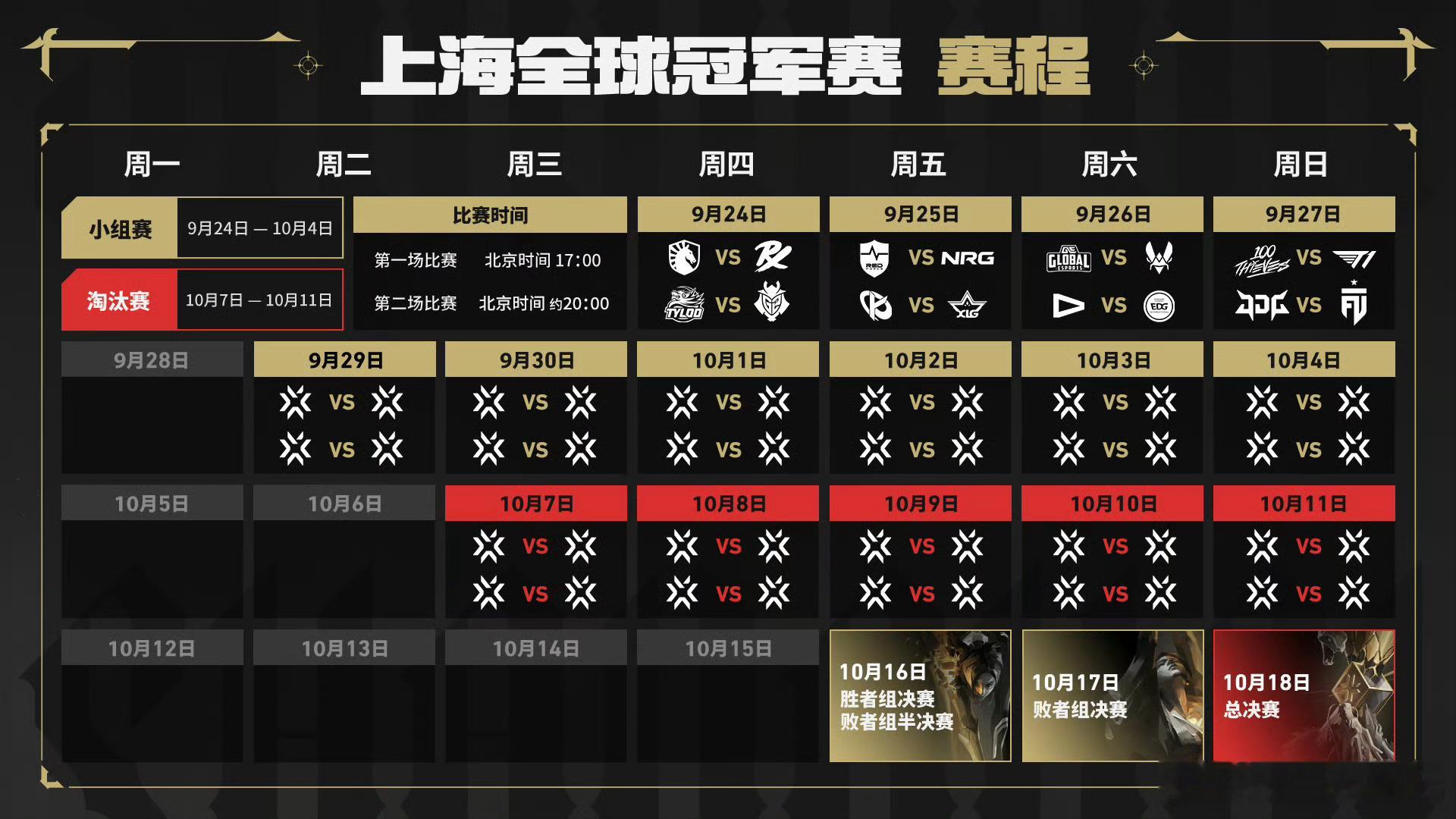 VCT CN队伍首轮对阵出战时间：（以下时间均为北京时间）9月24日 第二场 T
