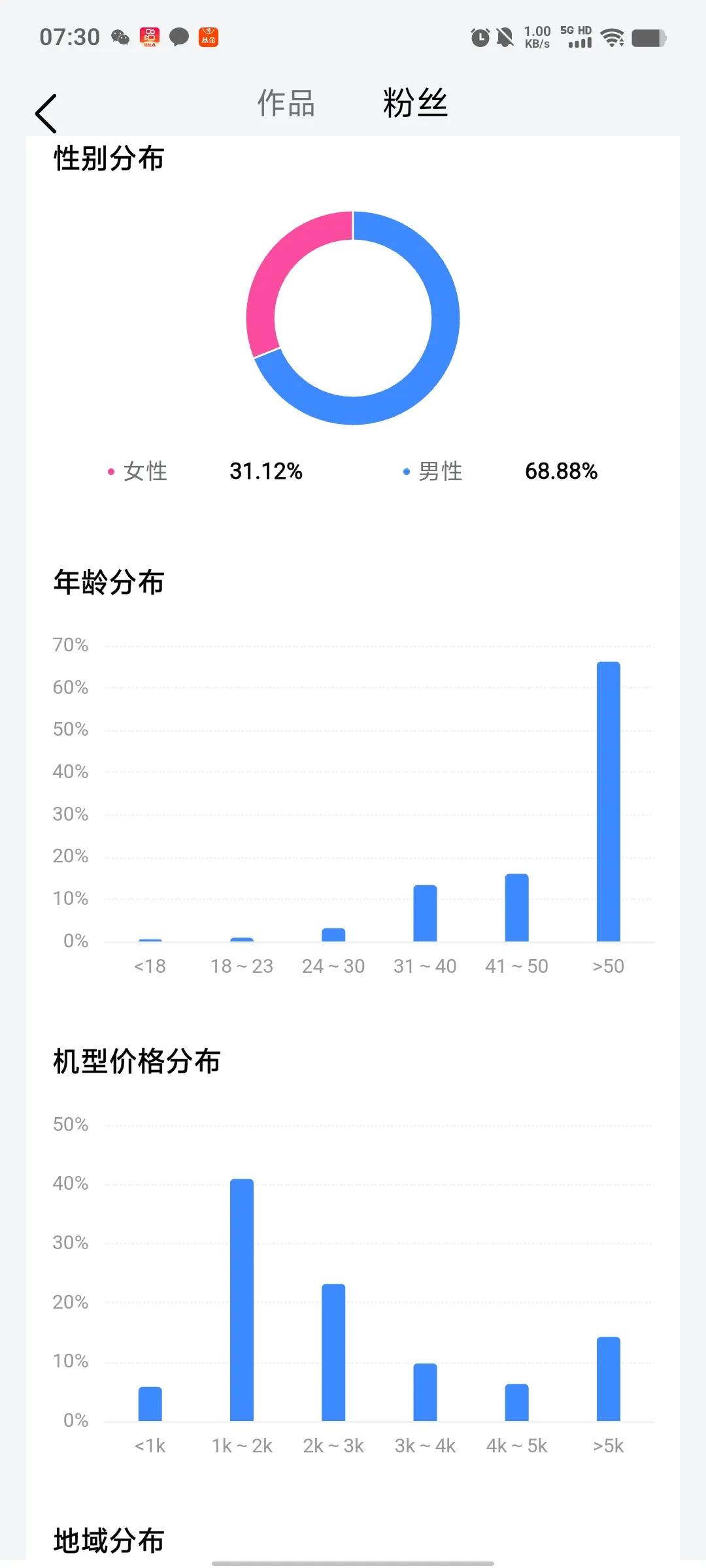 2025.2.6
早上好头条，早上好朋友
头条上，大多数，是80后70后90，