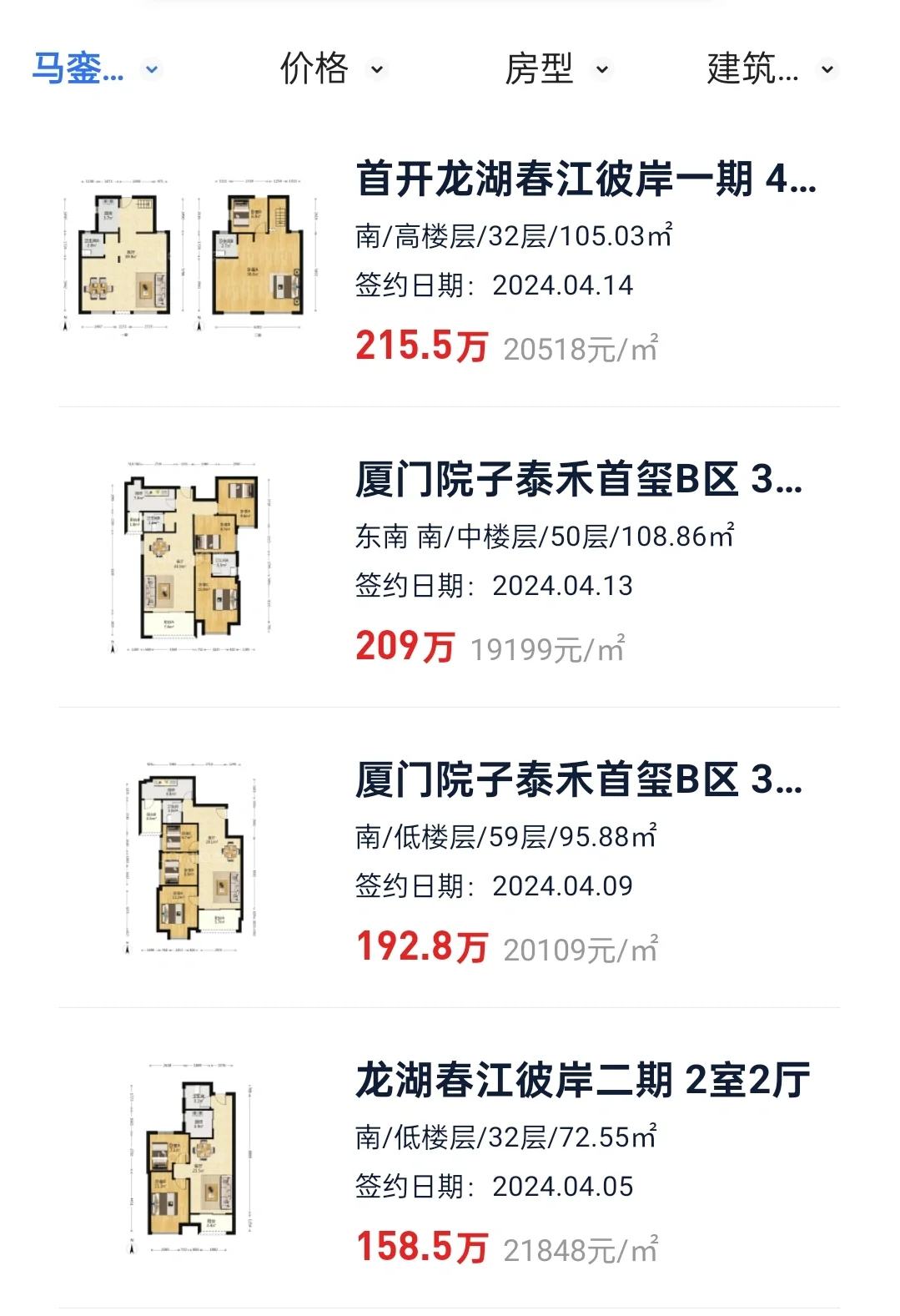 竟然卖不过马巷！马銮湾是否超跌了？