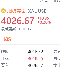 黄金现价4026位置进多，防守4020，目标看百点黄金汇市金油-周老金价