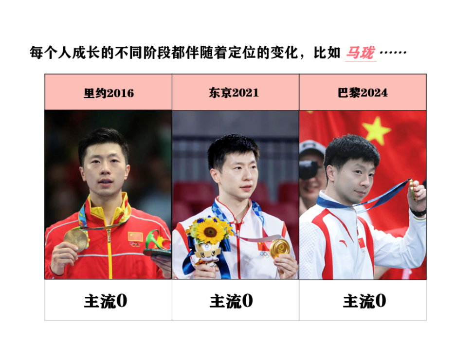 10027都是帝的来时路 