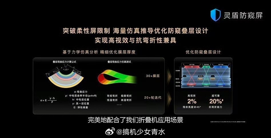 华为MateXT2灵盾防窥屏清晰如一还得是华为把隐私保护做到硬件层面👍这才是用