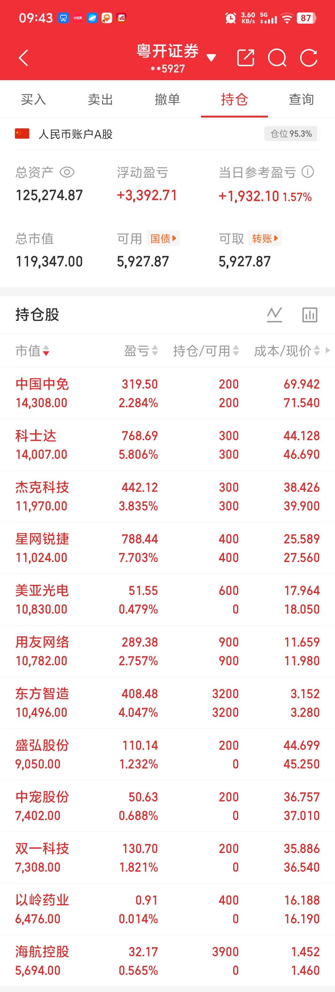 小超市开起来！