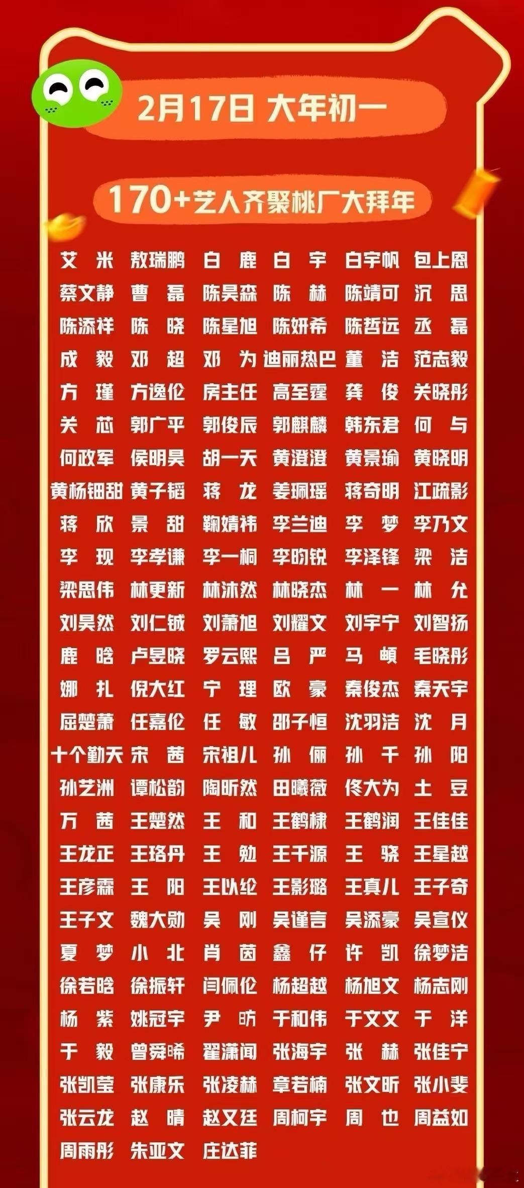🥝新春拜年艺人阵容太顶了！白鹿、白宇、迪丽热巴、陈哲远、张凌赫、朱亚文…数都数