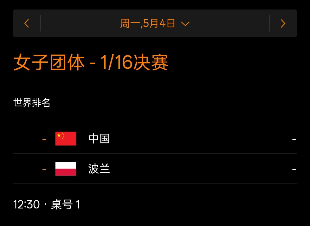 伦敦世乒赛团体赛 伦敦世乒赛团体赛女子团体淘汰赛签表已出孙颖莎今日赛事 女团1/