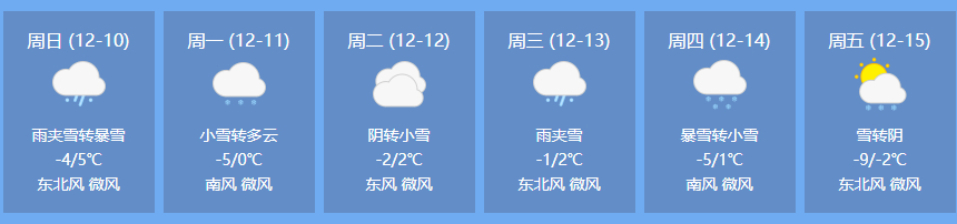 等一场十二月的奇迹 ，期待一场轰轰烈烈的大雪#王维诗里的云台山# ​​​