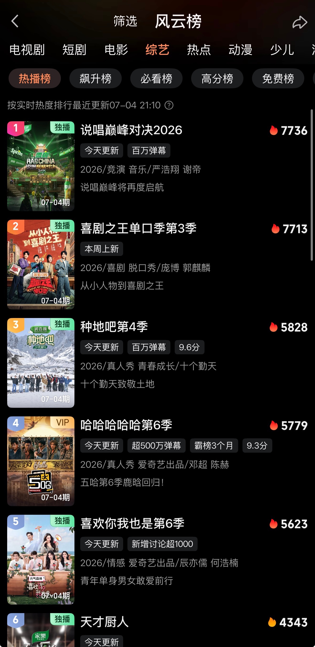 综艺榜第一☝🏻大家继续🔥严浩翔说唱巅峰对决2026