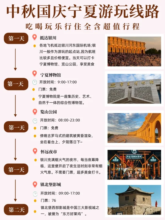 国庆假期宁夏旅游就这样玩！全含才3k+....