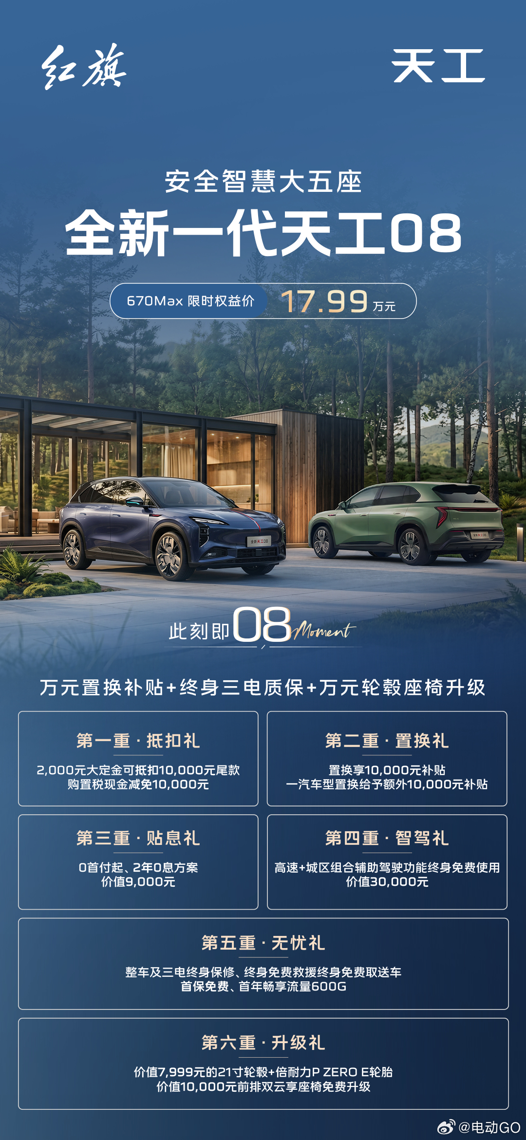 限时价17.99万元！全新一代天工08 670 Max重磅上市，限时六重大礼20