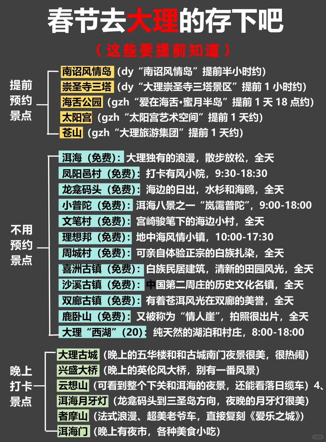 寒假春节来大理的姐妹👭，码住这份攻略！