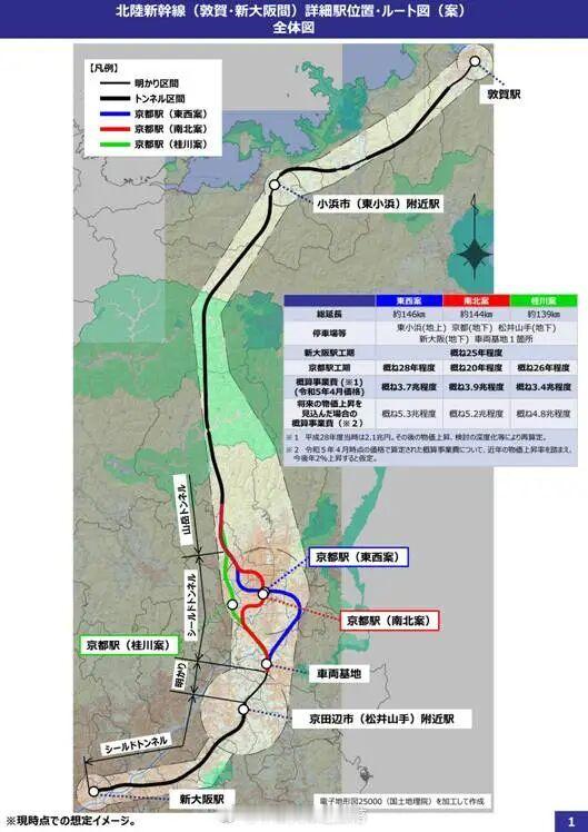 铁路头条【北陆新干线敦贺—新大阪段延伸方案确定】2026年7月15日，日本自民党