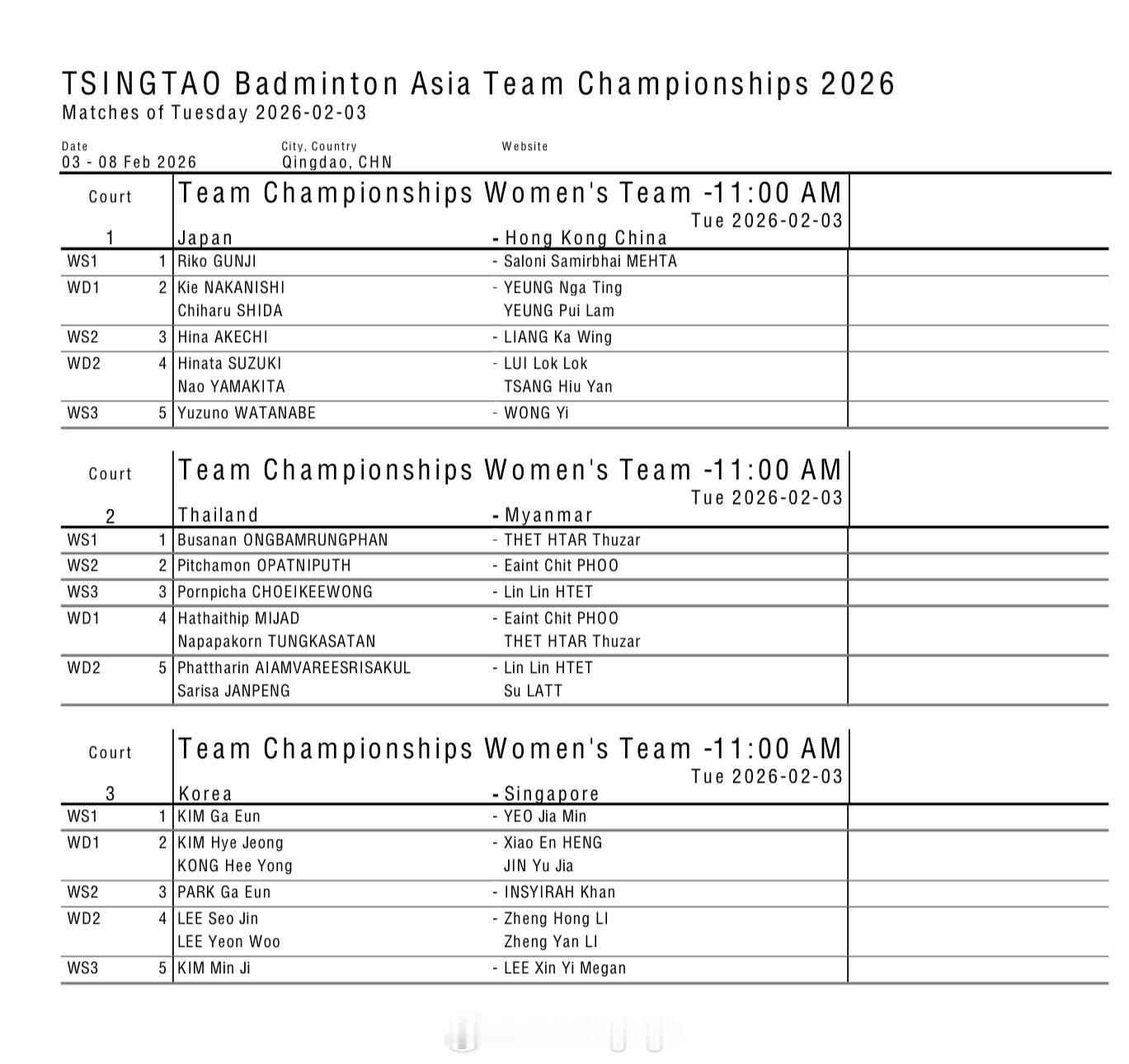 2026亚洲羽毛球团体锦标赛 2月3日上午场出场名单🇯🇵日本VS中国香港🇭