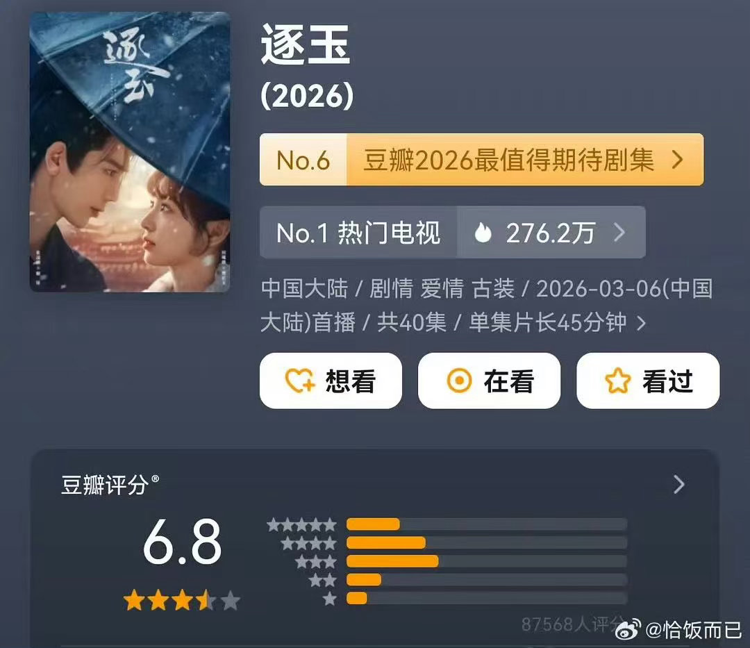 张凌赫田曦薇豆瓣开分6.8张凌赫田曦薇逐玉豆瓣开分张凌赫田曦薇豆瓣开分6.8，不