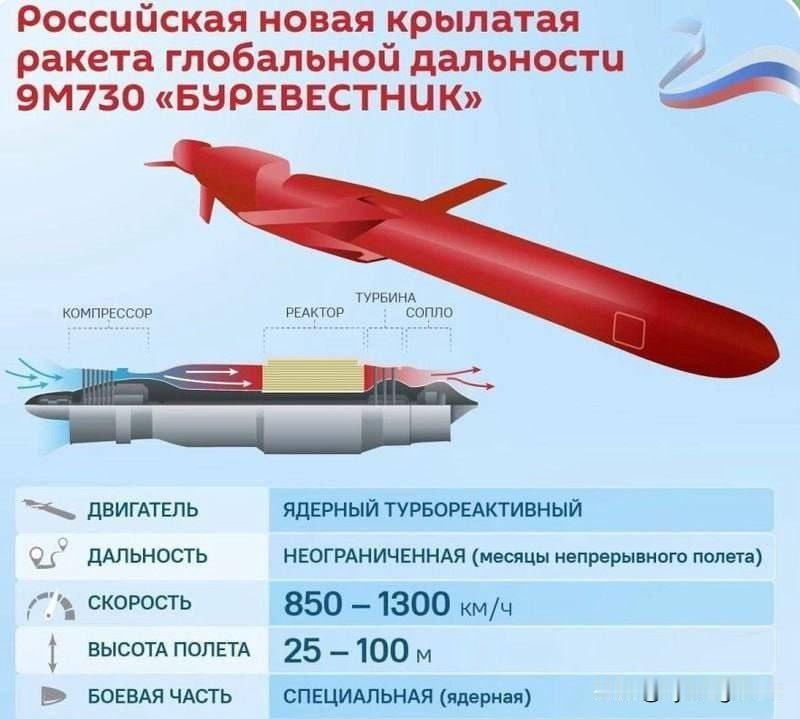 🇷🇺俄罗斯10月21日，“海燕”核动力巡航导弹试射成功。试射期间，该导弹飞行