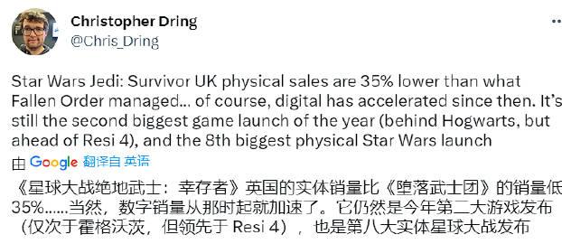 根据外媒报道，《》是今年英国地区首发销量第二高的游戏，落后于《霍格沃茨之遗》，高