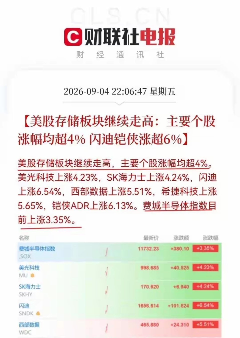 隔夜美股科技硬件迎来一波超预期反弹，费城半导体指数大涨超3个点，存储、光通信龙头