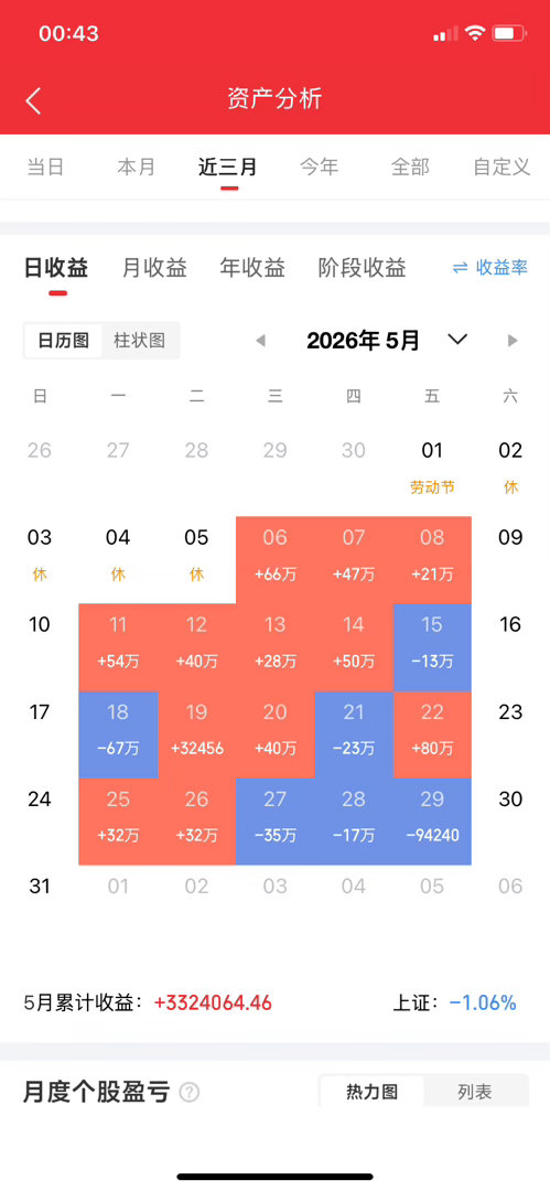 6月7日，人气股前20名逻辑分类拆解【强势组·强者恒强】  京东方A：五阳新高，