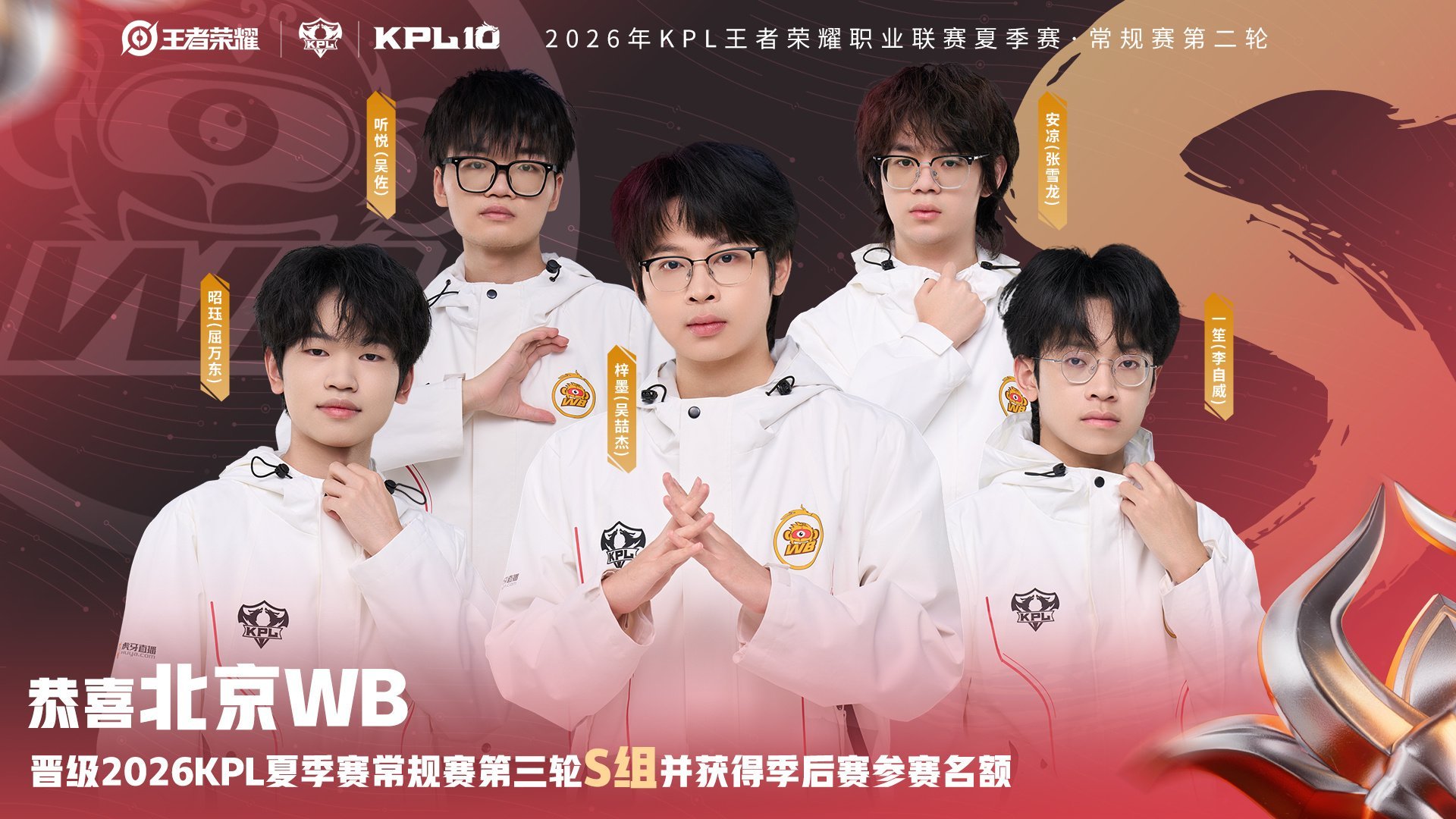 2026KPL年总参赛队伍2026KPL年总的竞争也非常激烈！ 