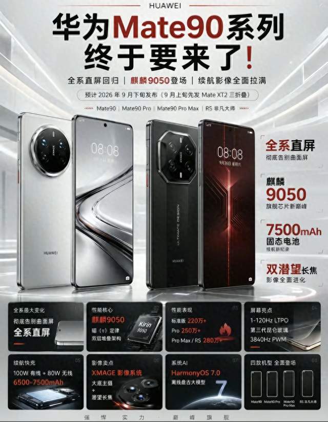 华为Mate90全套价格预测！全系直屏，起售价5499