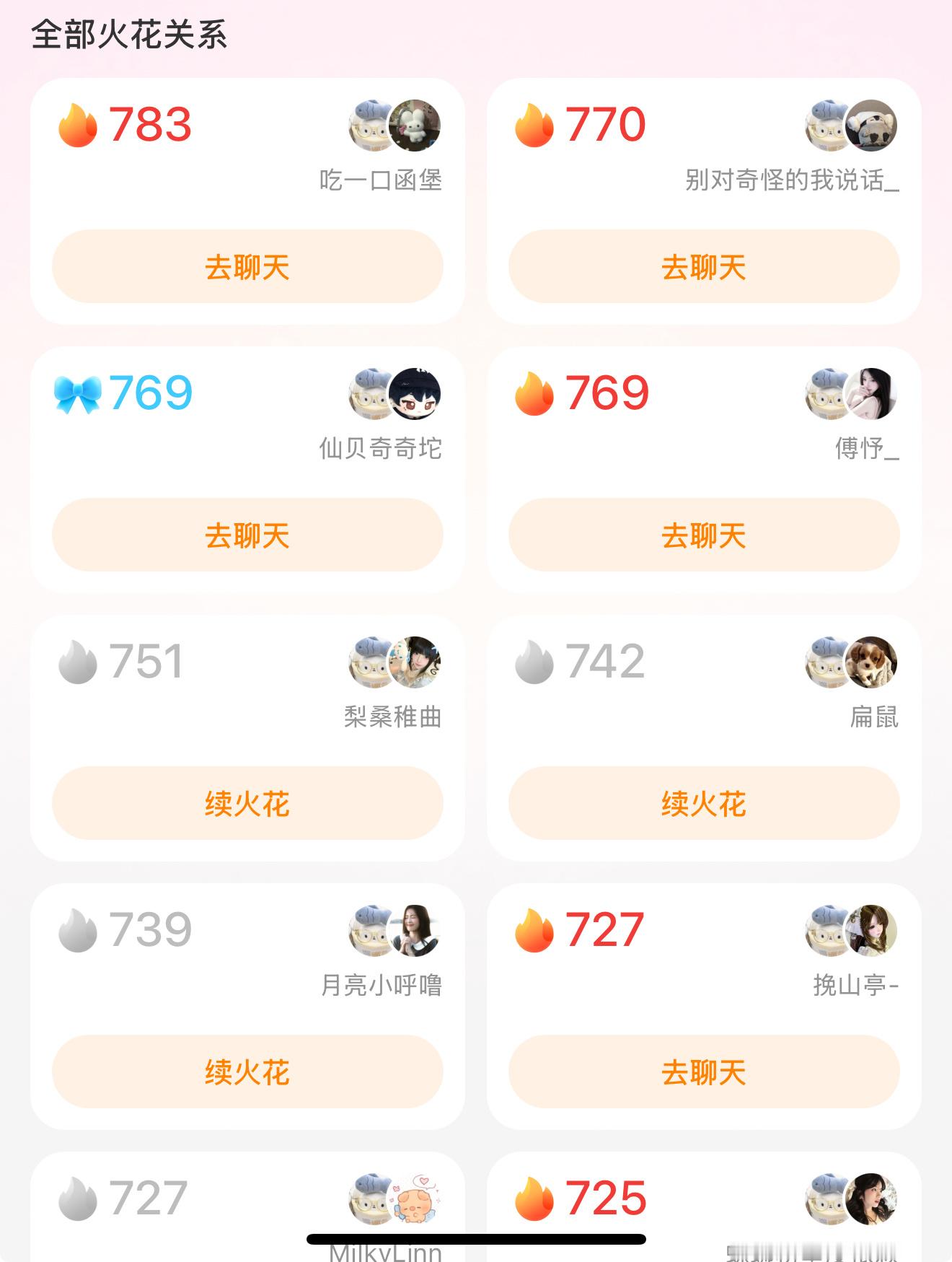 感谢感谢被窝拉着虚火两年的宝宝萌 