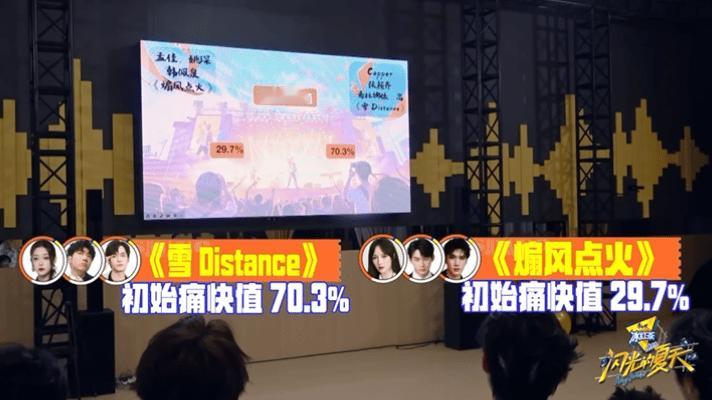 #孟佳我们就这么不火吗#孟佳心境坦诚：“我们就这么不火吗？”《煽风点火》组合面临