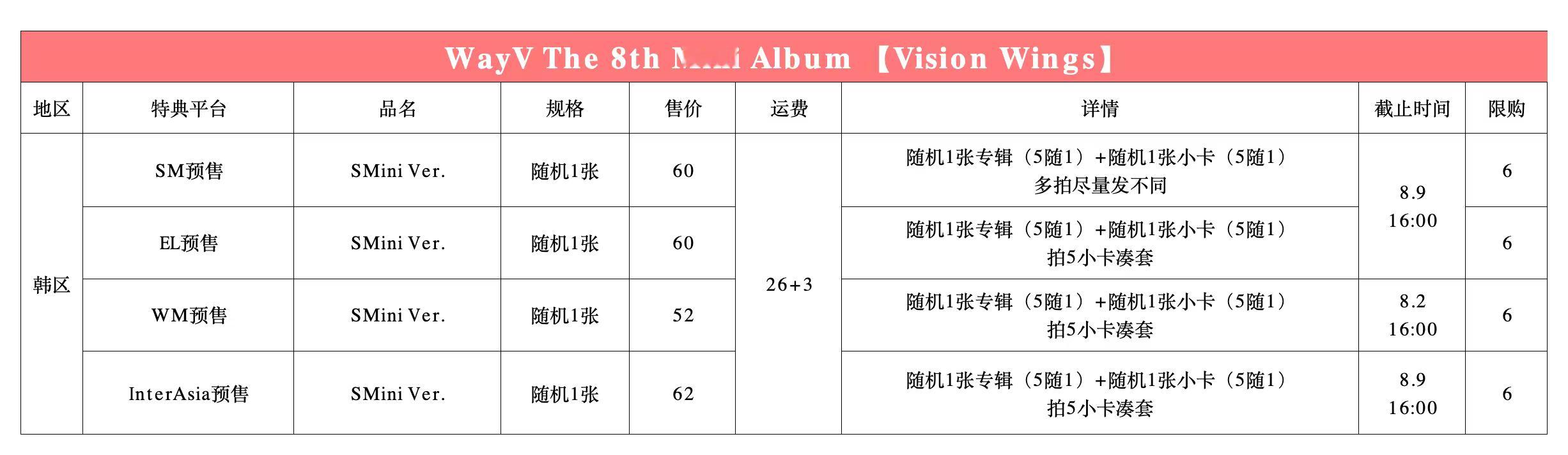 WayV💎WayV_VisionWingsWayV - 8th Mini Al